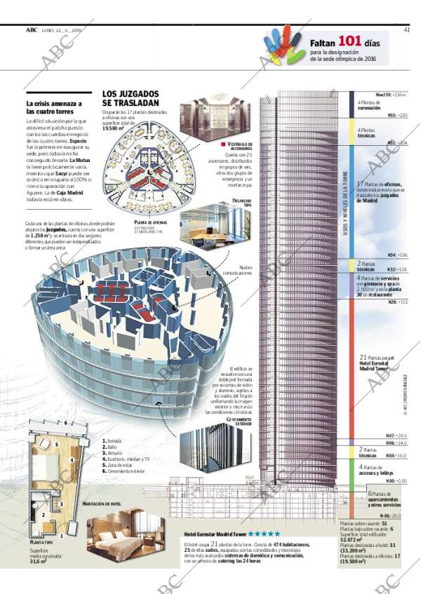 ABC MADRID 22-06-2009 página 41