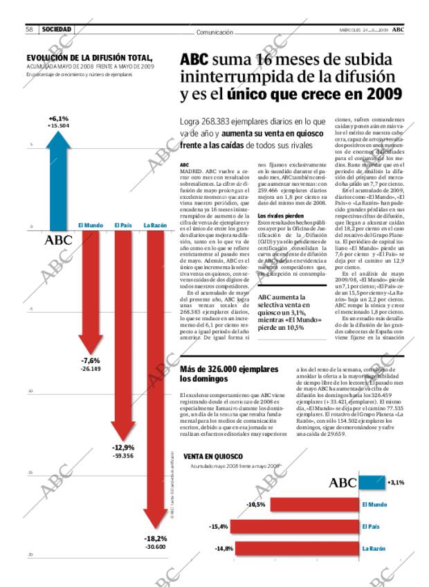 ABC MADRID 24-06-2009 página 58