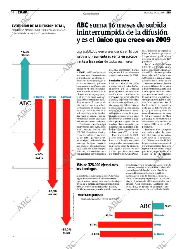 ABC SEVILLA 24-06-2009 página 54