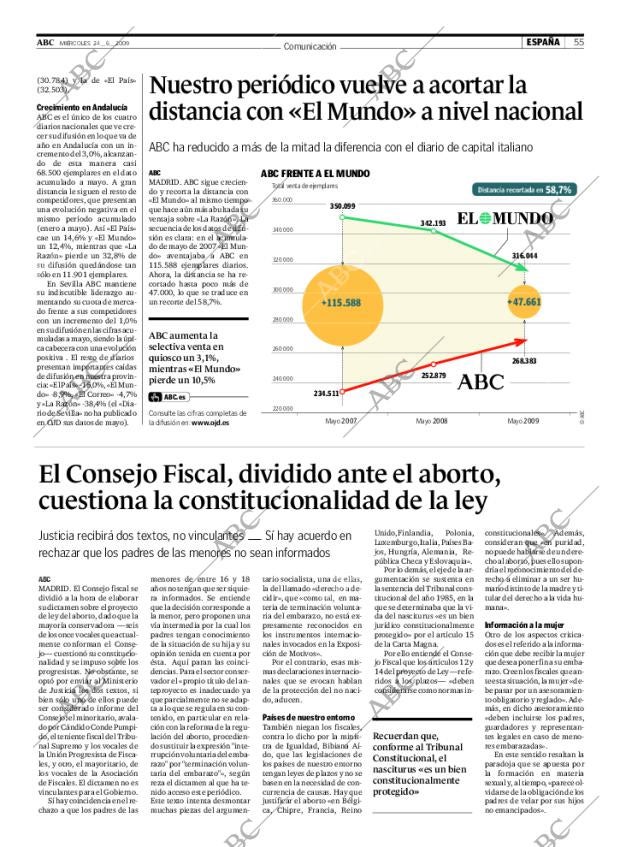 ABC SEVILLA 24-06-2009 página 55