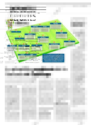 ABC CORDOBA 28-06-2009 página 84