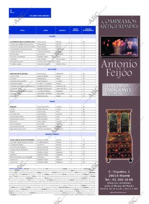 CULTURAL MADRID 04-07-2009 página 25