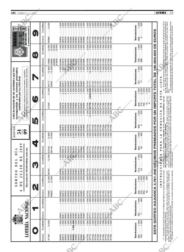 ABC SEVILLA 05-07-2009 página 89