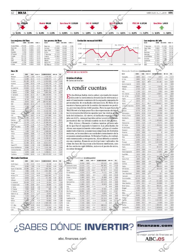 ABC MADRID 08-07-2009 página 42