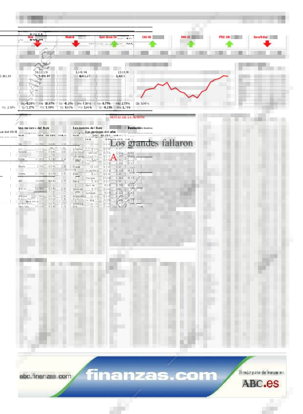 ABC CORDOBA 22-07-2009 página 56
