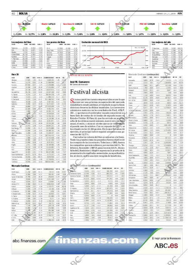 ABC MADRID 24-07-2009 página 40
