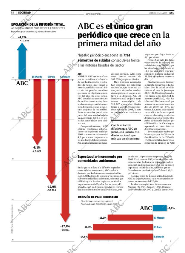 ABC MADRID 24-07-2009 página 58