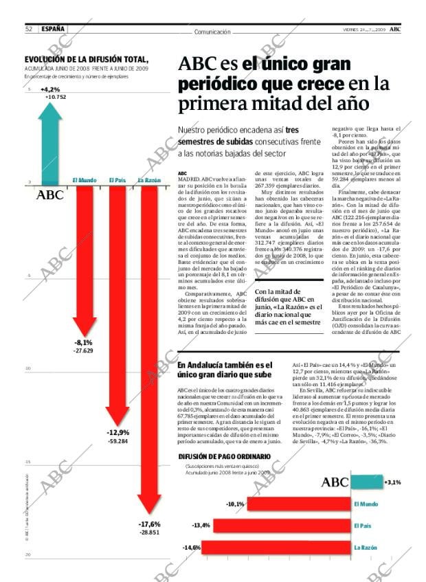 ABC SEVILLA 24-07-2009 página 52