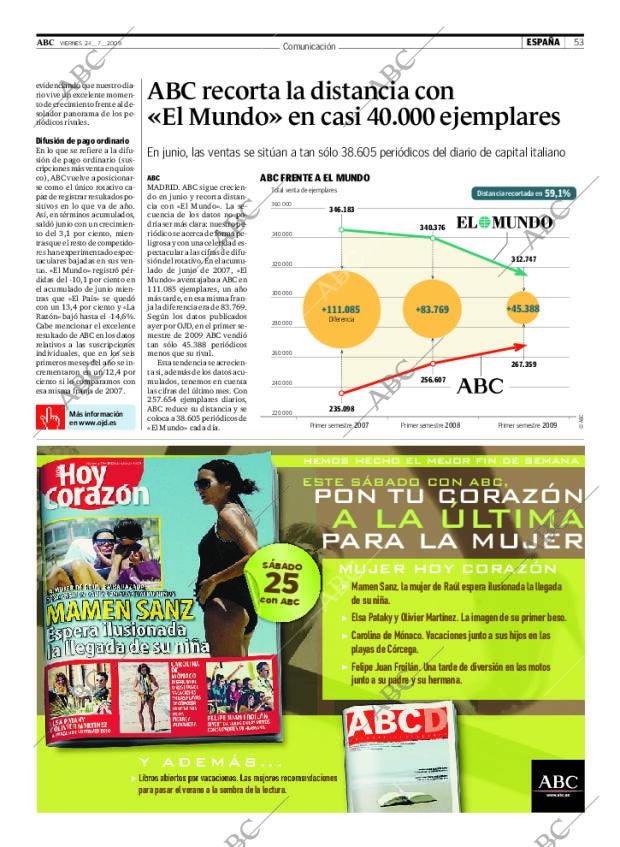 ABC SEVILLA 24-07-2009 página 53