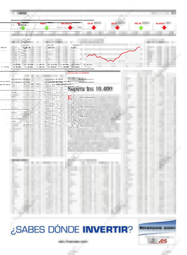 ABC SEVILLA 25-07-2009 página 74