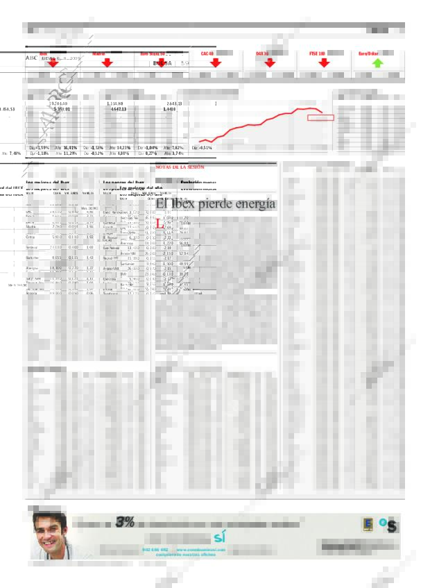 ABC SEVILLA 06-08-2009 página 59