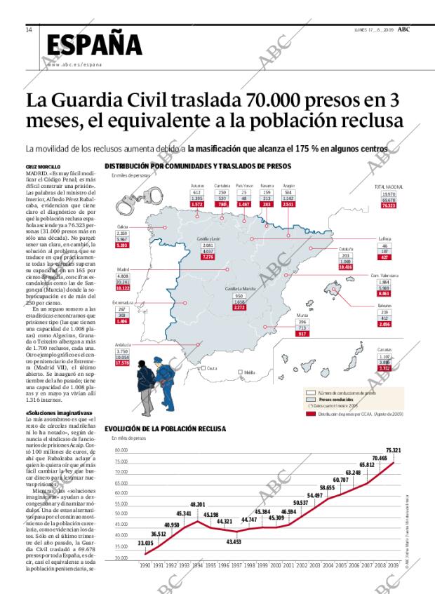 ABC MADRID 17-08-2009 página 14