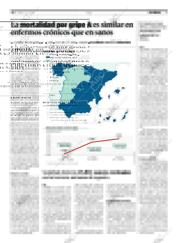 ABC MADRID 21-08-2009 página 45