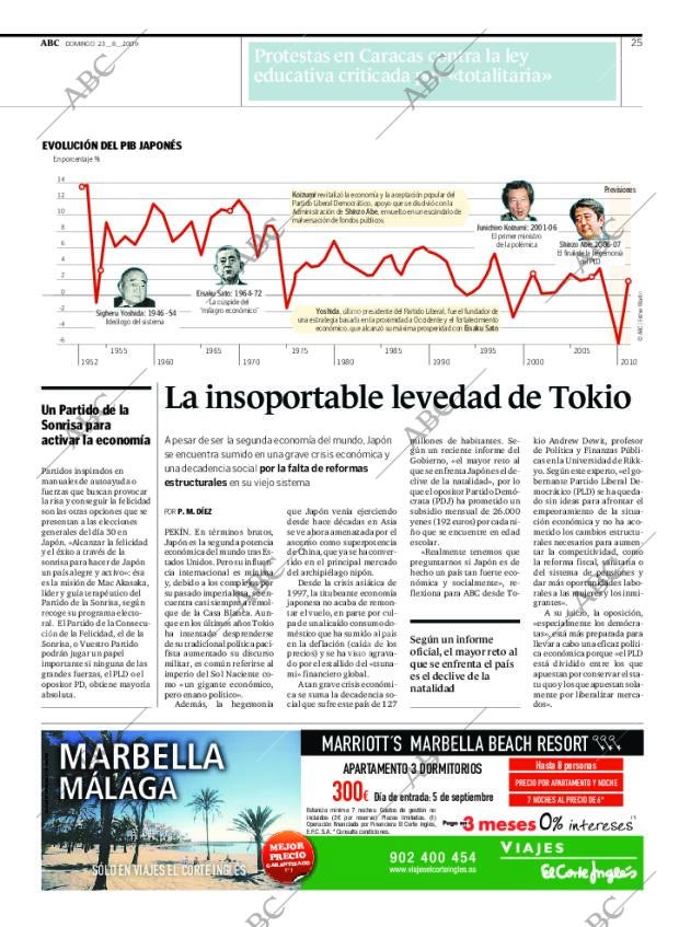 ABC CORDOBA 23-08-2009 página 25