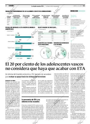 ABC CORDOBA 24-08-2009 página 18