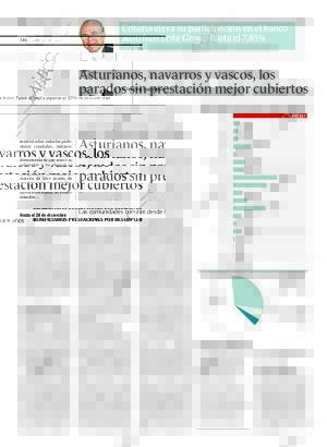 ABC MADRID 24-08-2009 página 33