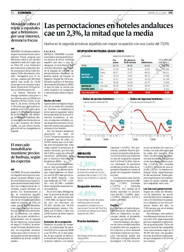 ABC SEVILLA 25-08-2009 página 50