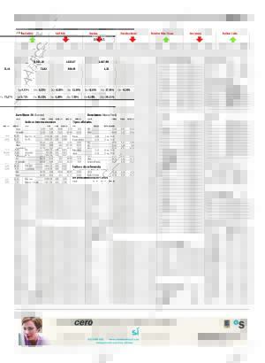 ABC SEVILLA 25-08-2009 página 53