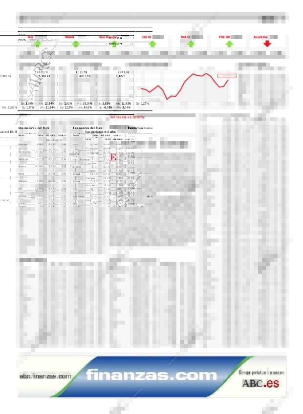 ABC CORDOBA 05-09-2009 página 57
