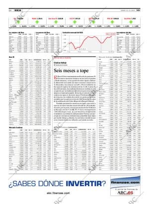 ABC SEVILLA 10-09-2009 página 64