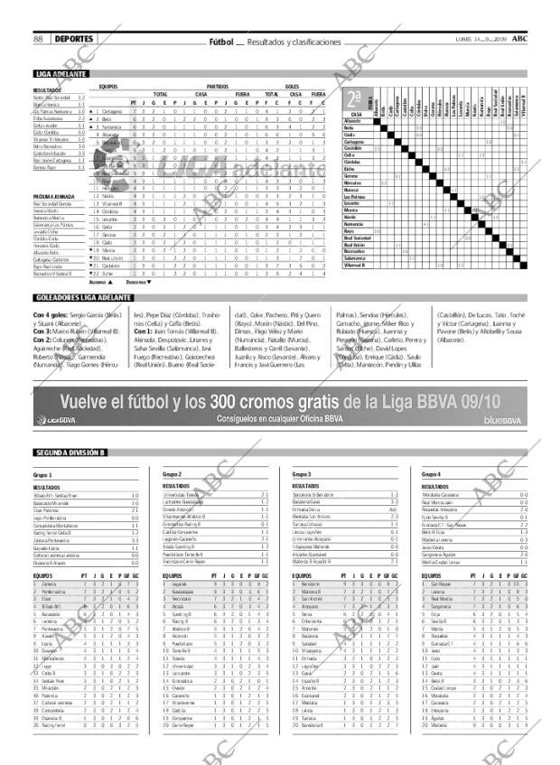 ABC MADRID 14-09-2009 página 88