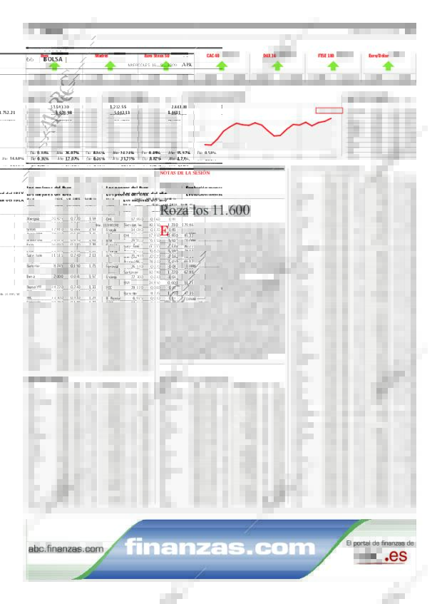 ABC SEVILLA 16-09-2009 página 66