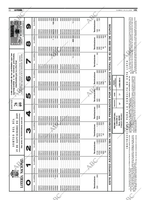 ABC SEVILLA 20-09-2009 página 84