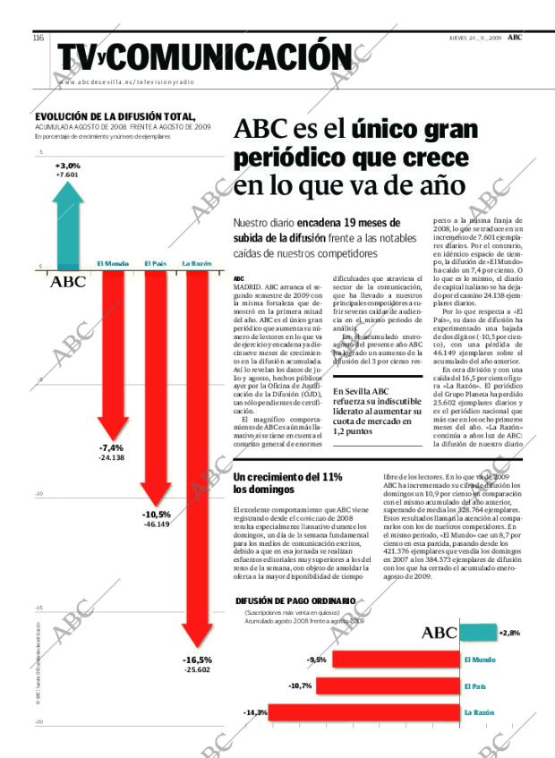 ABC SEVILLA 24-09-2009 página 116