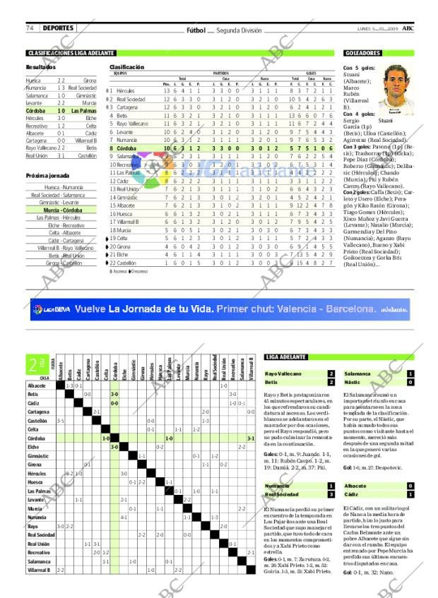 ABC CORDOBA 05-10-2009 página 74