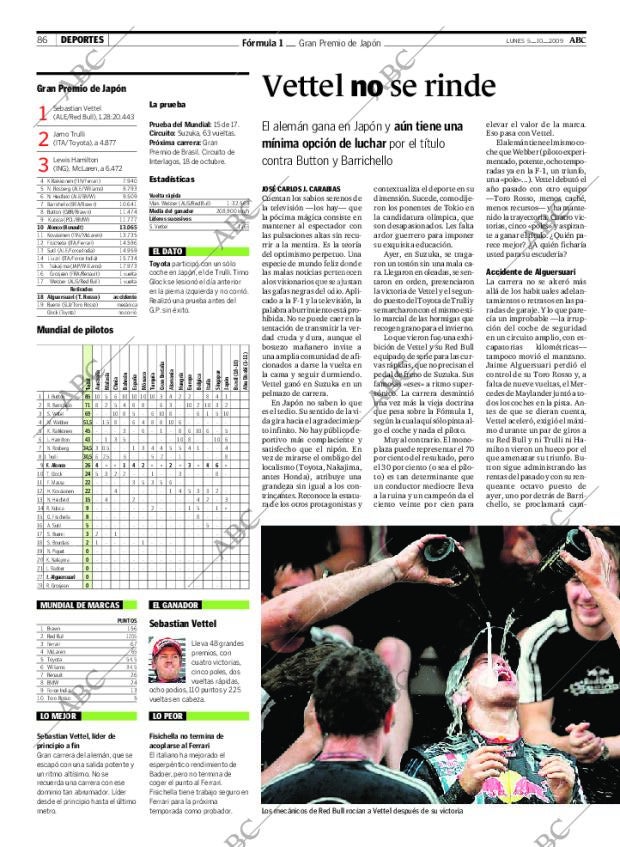 ABC CORDOBA 05-10-2009 página 86