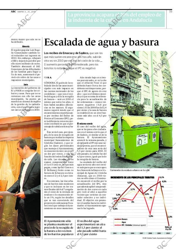 ABC CORDOBA 06-10-2009 página 33