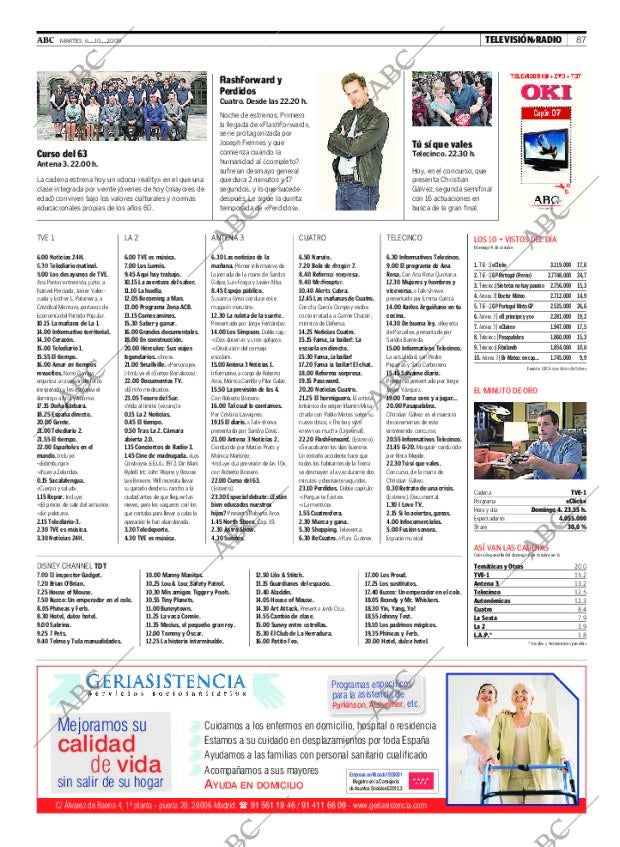 ABC CORDOBA 06-10-2009 página 87