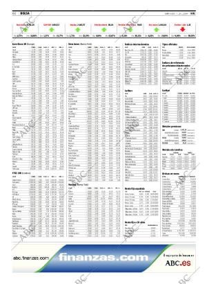 ABC CORDOBA 07-10-2009 página 60