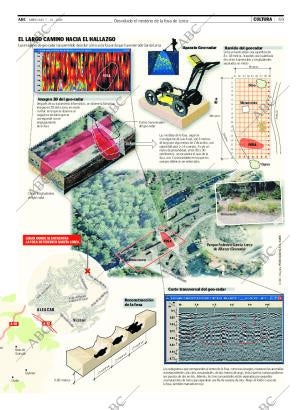 ABC CORDOBA 07-10-2009 página 69