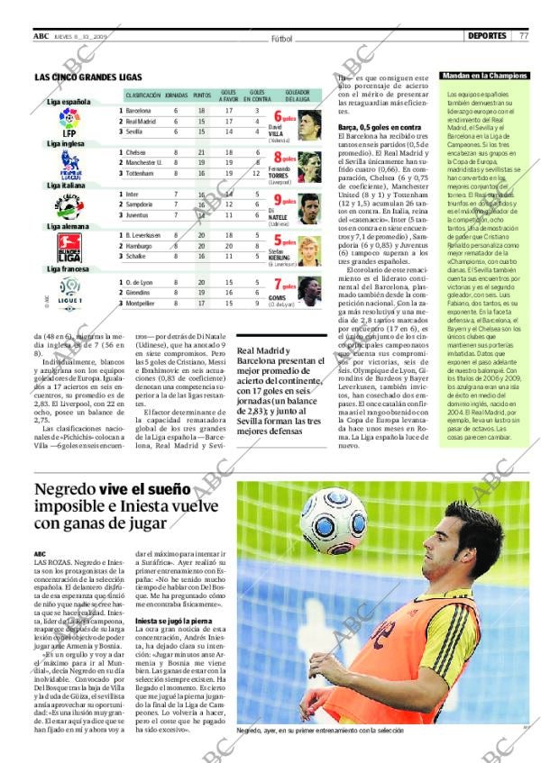 ABC CORDOBA 08-10-2009 página 77