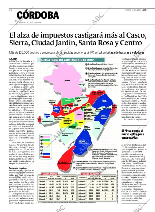 ABC CORDOBA 09-10-2009 página 30