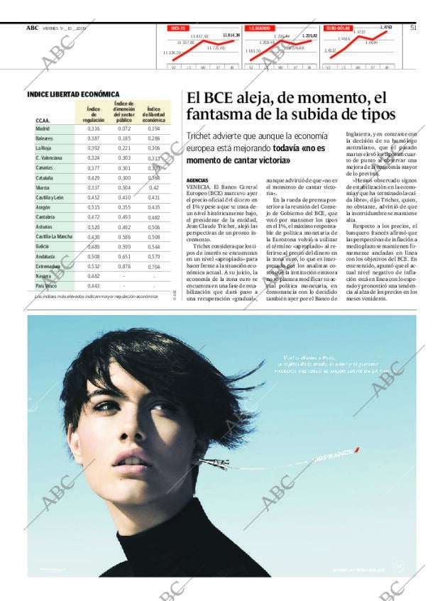 ABC CORDOBA 09-10-2009 página 51