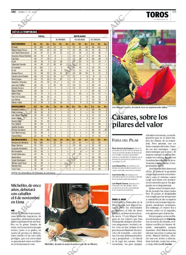ABC CORDOBA 09-10-2009 página 69