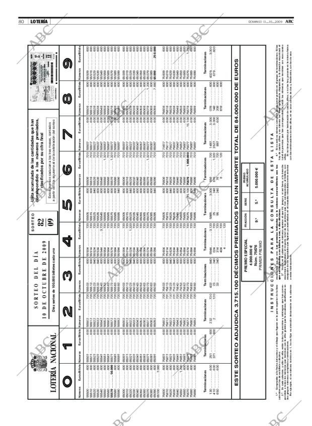 ABC SEVILLA 11-10-2009 página 82