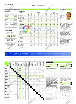 ABC CORDOBA 12-10-2009 página 70