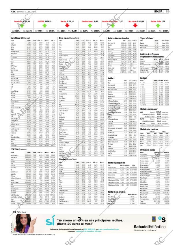ABC CORDOBA 13-10-2009 página 59