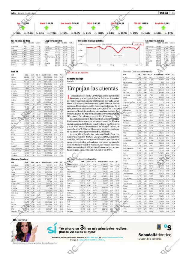 ABC SEVILLA 15-10-2009 página 65