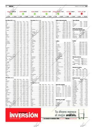 ABC SEVILLA 15-10-2009 página 66