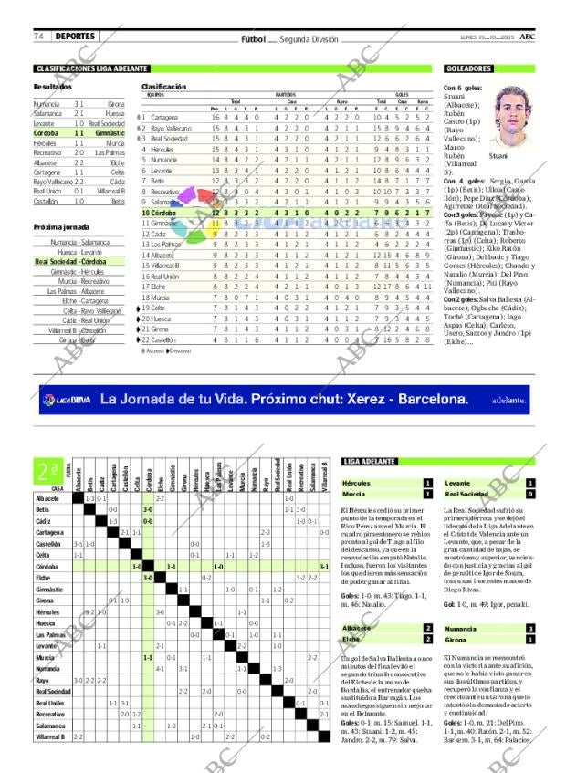 ABC CORDOBA 19-10-2009 página 74