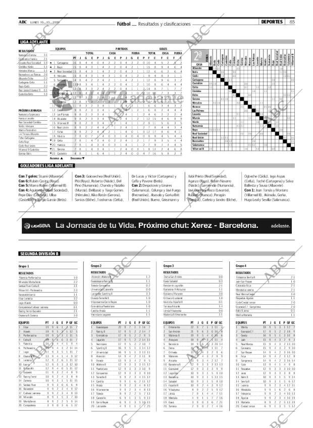 ABC MADRID 19-10-2009 página 85