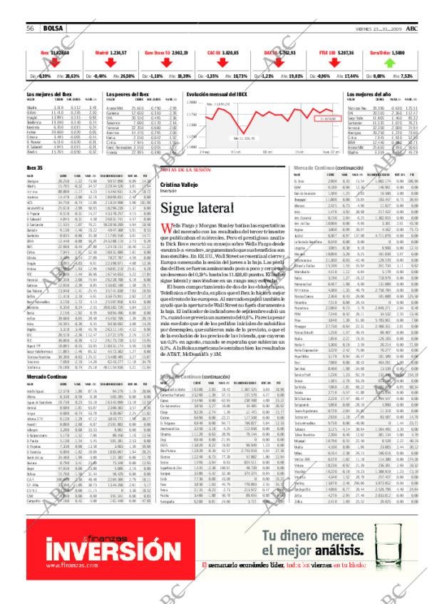 ABC CORDOBA 23-10-2009 página 56