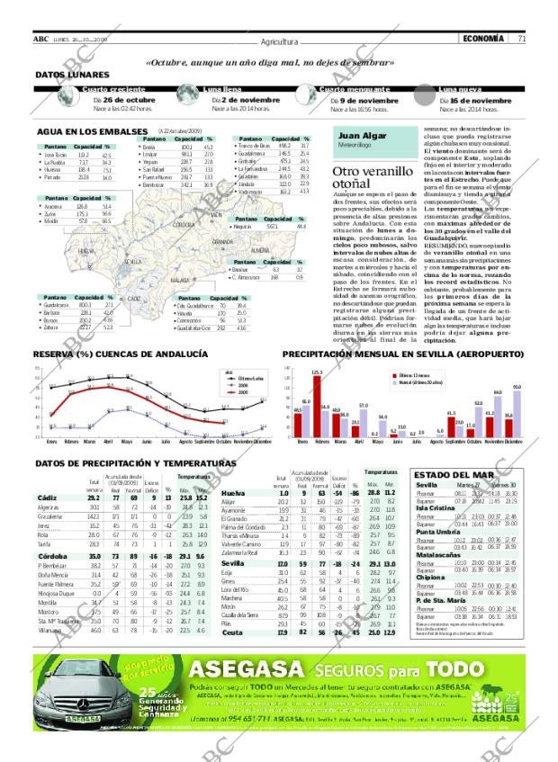 ABC SEVILLA 26-10-2009 página 71