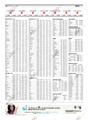 ABC SEVILLA 27-10-2009 página 71