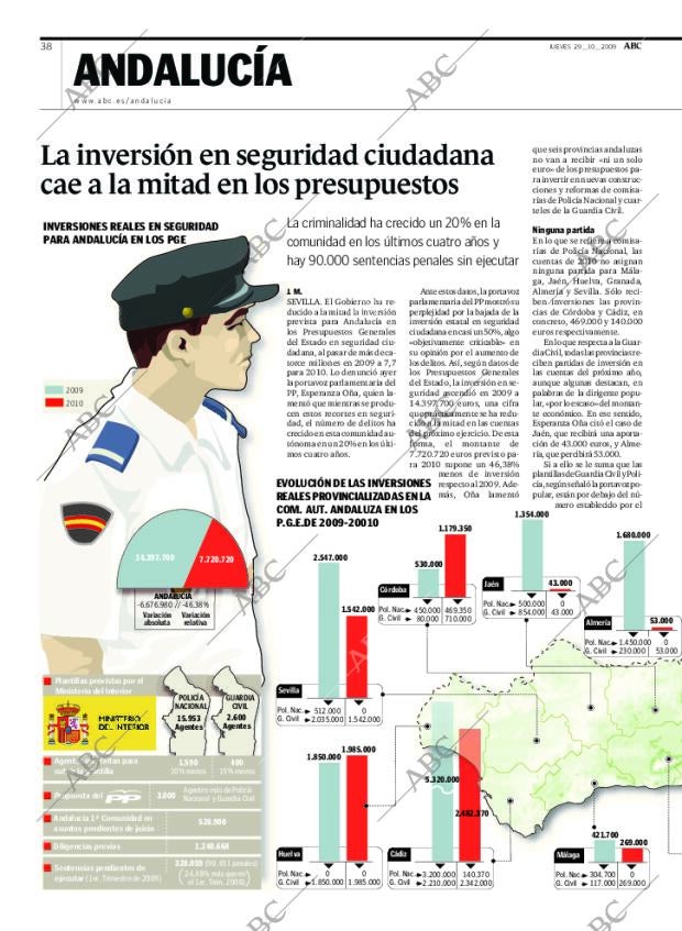 ABC SEVILLA 29-10-2009 página 38