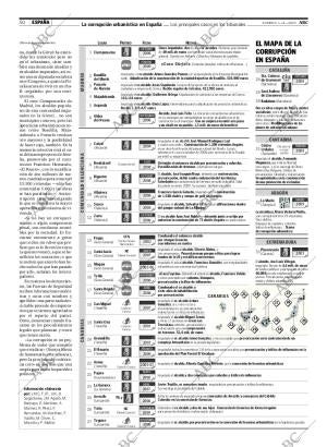 ABC SEVILLA 01-11-2009 página 50